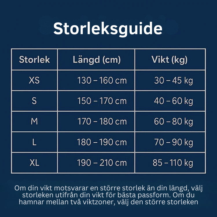RyggPro - Stödjer ryggen och förbättrar hållningen