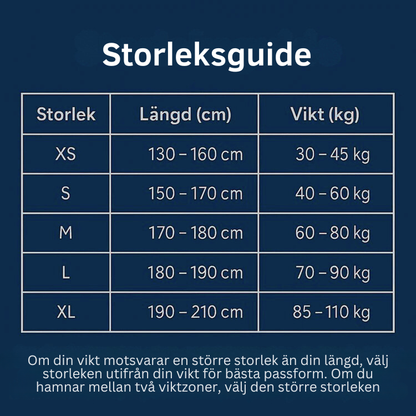 RyggPro - Stödjer ryggen och förbättrar hållningen